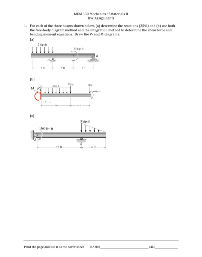 Solved MEM 330 Mechanics of Materials II HW Assignments For | Chegg.com