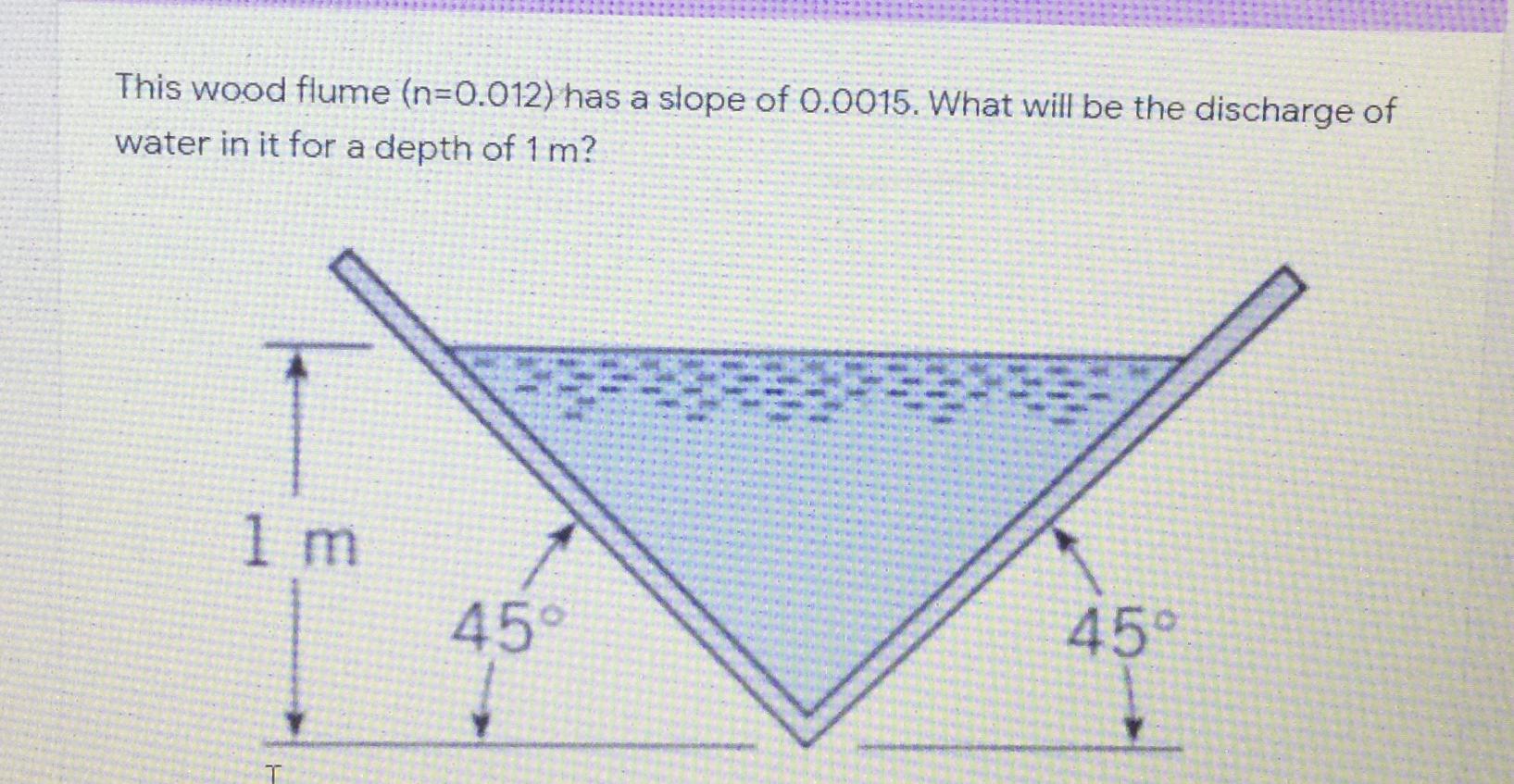 Solved This wood flume (n=0.012) has a slope of 0.0015. What | Chegg.com