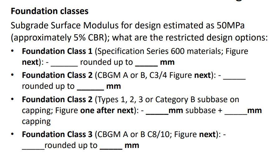 Solved Foundation classes Subgrade Surface Modulus for | Chegg.com