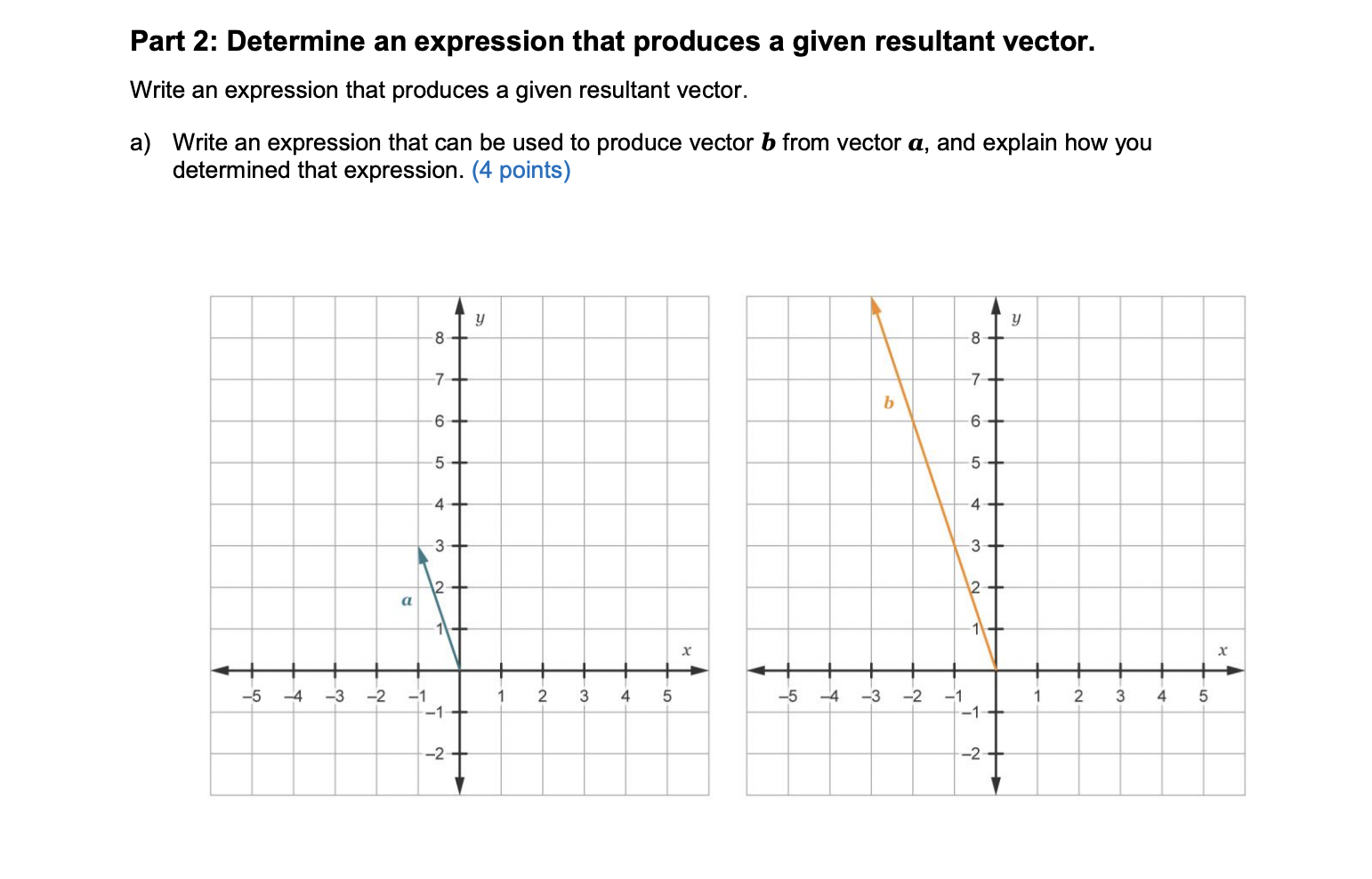 expression vector assignment