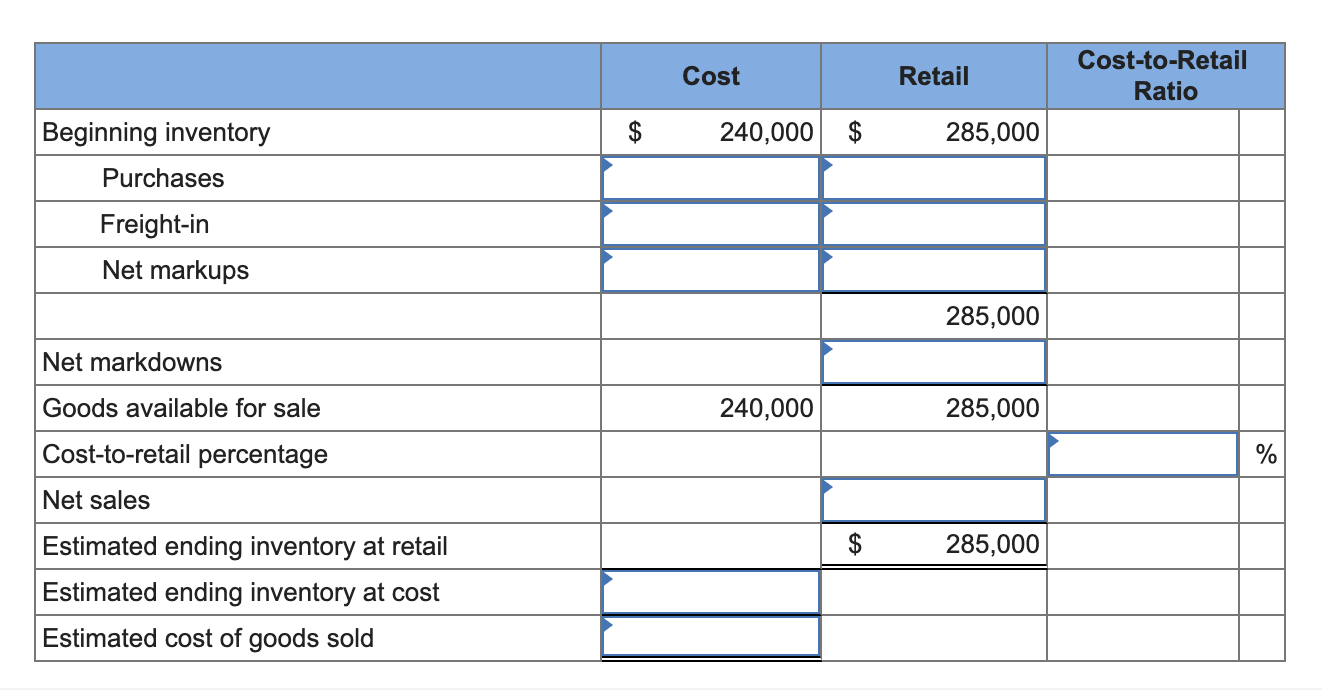 Solved Exercise 9-14 (Algo) Conventional retail method | Chegg.com