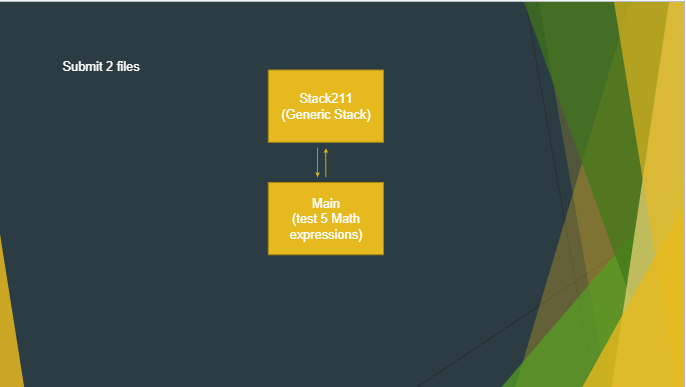 Solved Assignment 3 Due: Friday, May 28 Write a java program | Chegg.com
