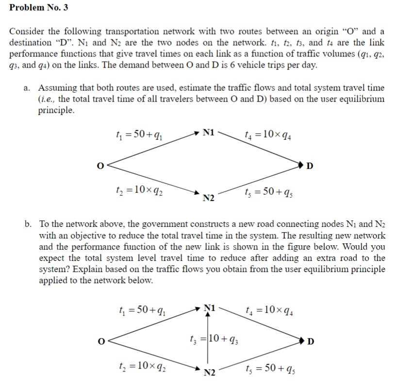 Problem No. 3 Consider the following transportation | Chegg.com