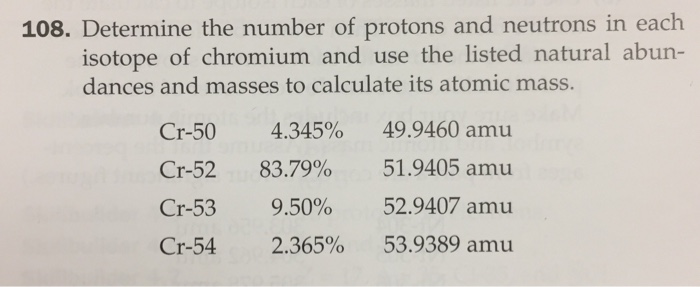 chromium 58 number of protons