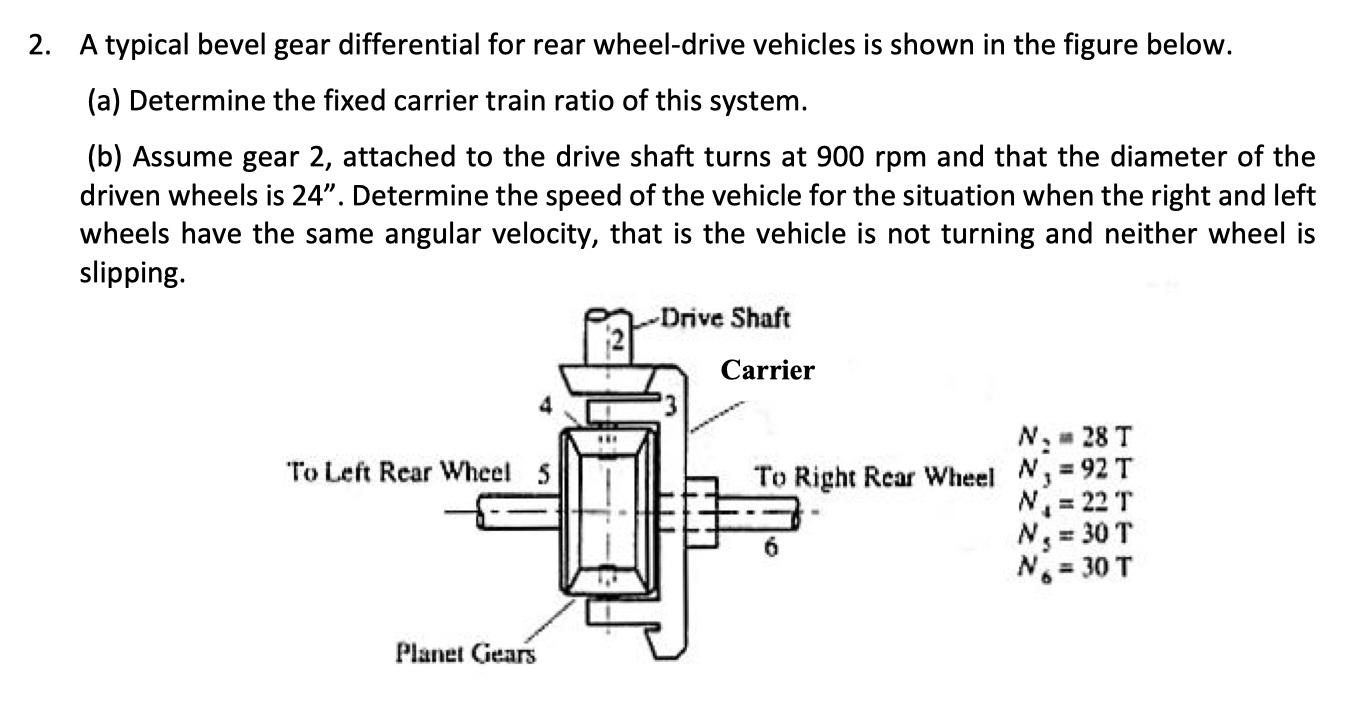 Solved 2. A typical bevel gear differential for rear | Chegg.com