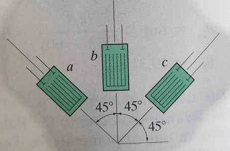 Solved The perimeter forming rate of the 45 ° jet shown in | Chegg.com
