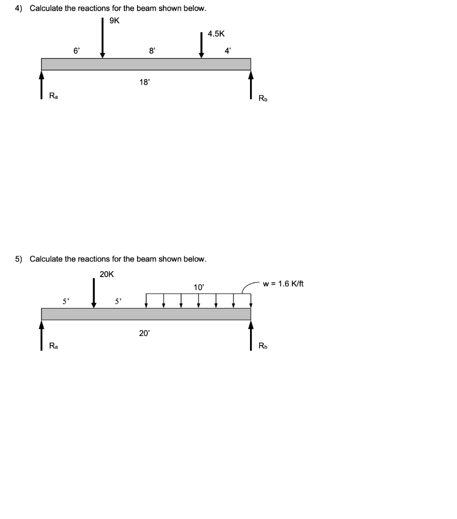 Solved 4) Calculate The Reactions For The Beam Shown Below. | Chegg.com