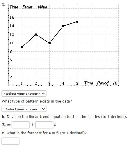 Solved Consider the following time series data. | Chegg.com