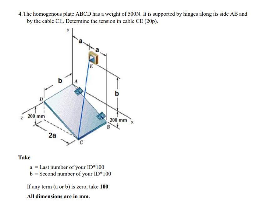 4. The homogenous plate ABCD has a weight of 500N. It | Chegg.com