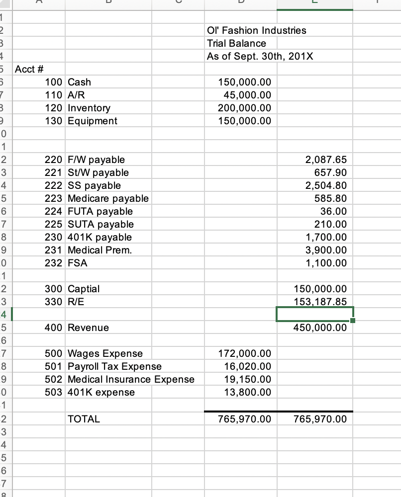 AS PROVIDED INFORMATION BELOW MAKE THE PAYROLL | Chegg.com