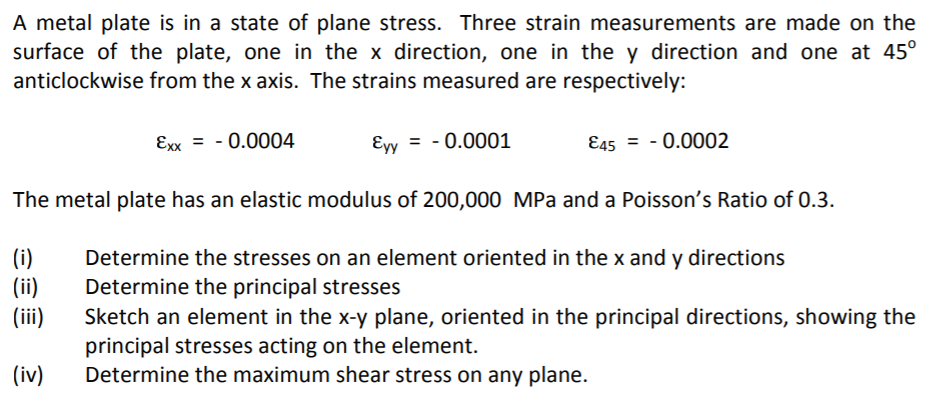 Solved A metal plate is in a state of plane stress. Three | Chegg.com