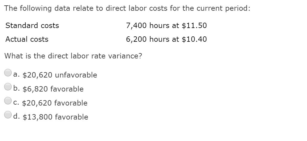 solved-the-following-data-relate-to-direct-labor-costs-for-chegg