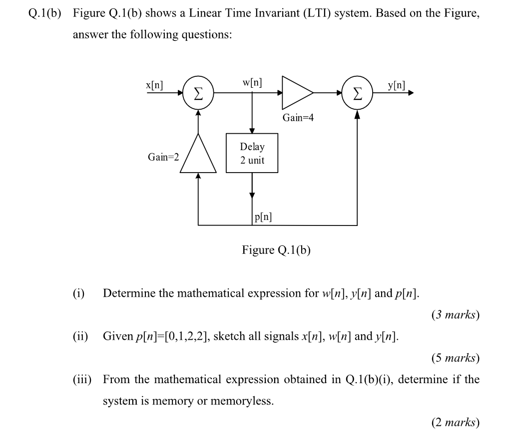 Solved Q 1 B Figure Q 1 B Shows A Linear Time Invariant