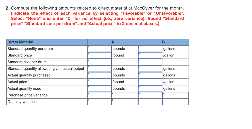 Solved Case 10-50 Missing Data; Variances, Ledger Accounts | Chegg.com