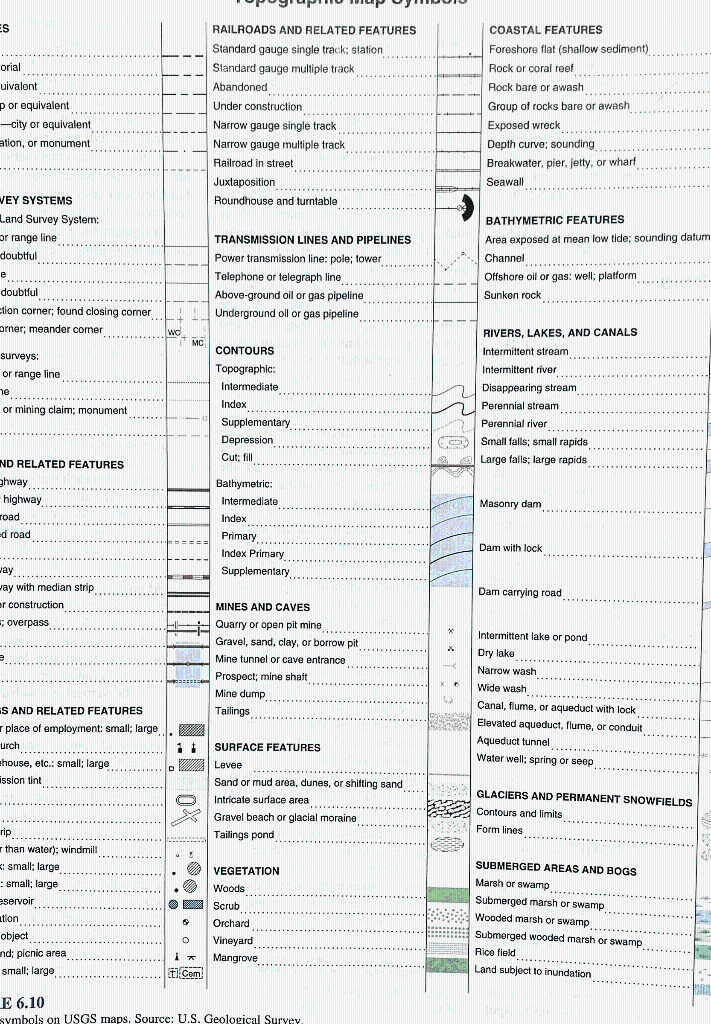 Solved 221 Chapter 11 Sea Coasts Figure 11.14 is a portion | Chegg.com