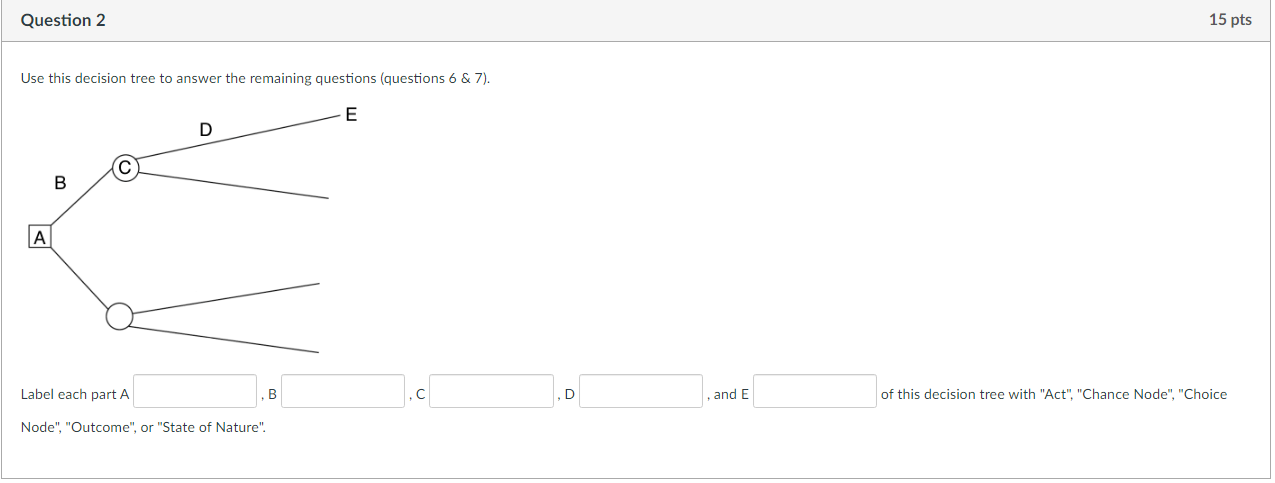 Solved Use this decision tree to answer the remaining | Chegg.com