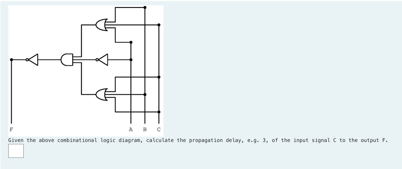 Solved F A B C Given the above combinational logic diagram, | Chegg.com