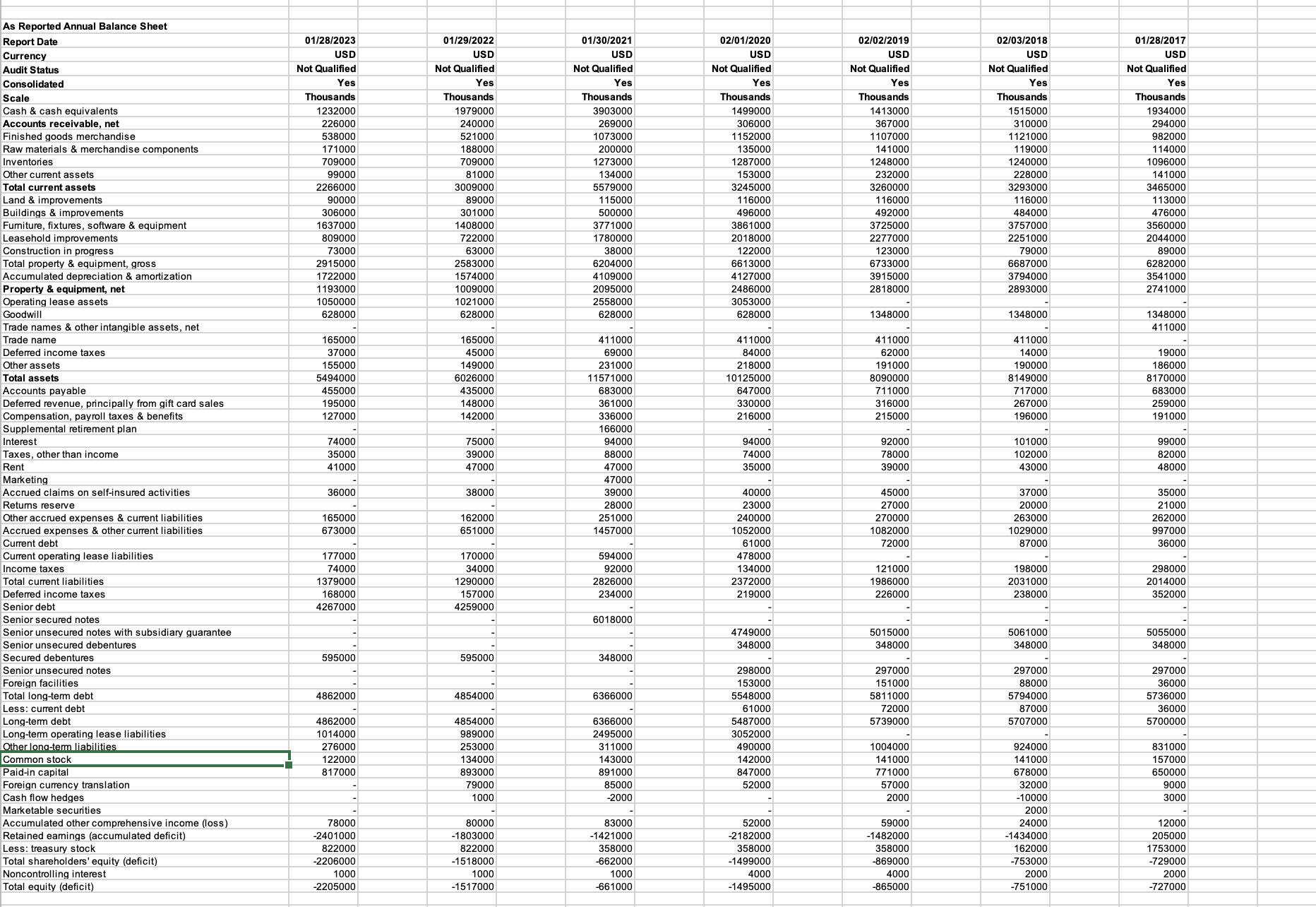 Fill out the excel spreadsheet (green/blue shaded | Chegg.com