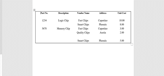 Solved QUESTION: 1. The below given table | Chegg.com