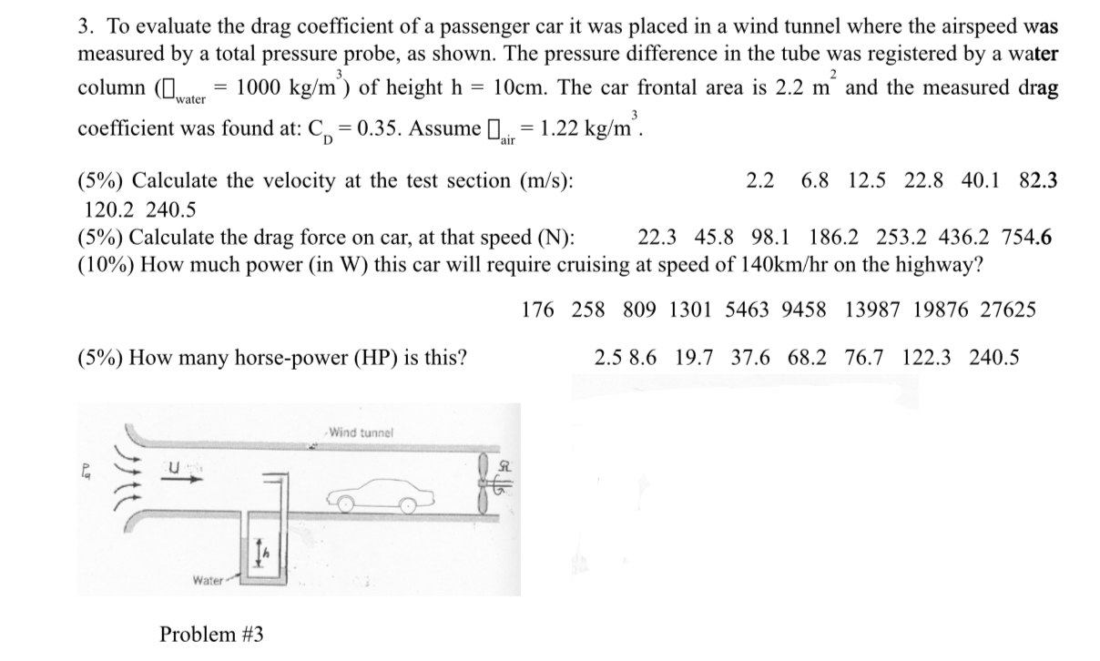 Solved To evaluate the drag coefficient of a passenger car