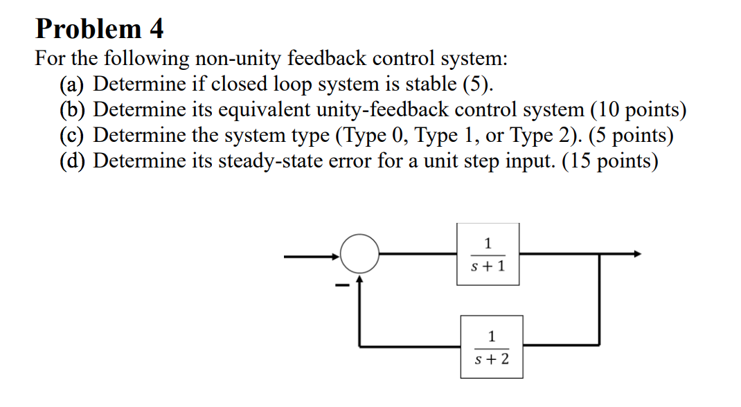 Solved Problem 4 For the following non-unity feedback | Chegg.com