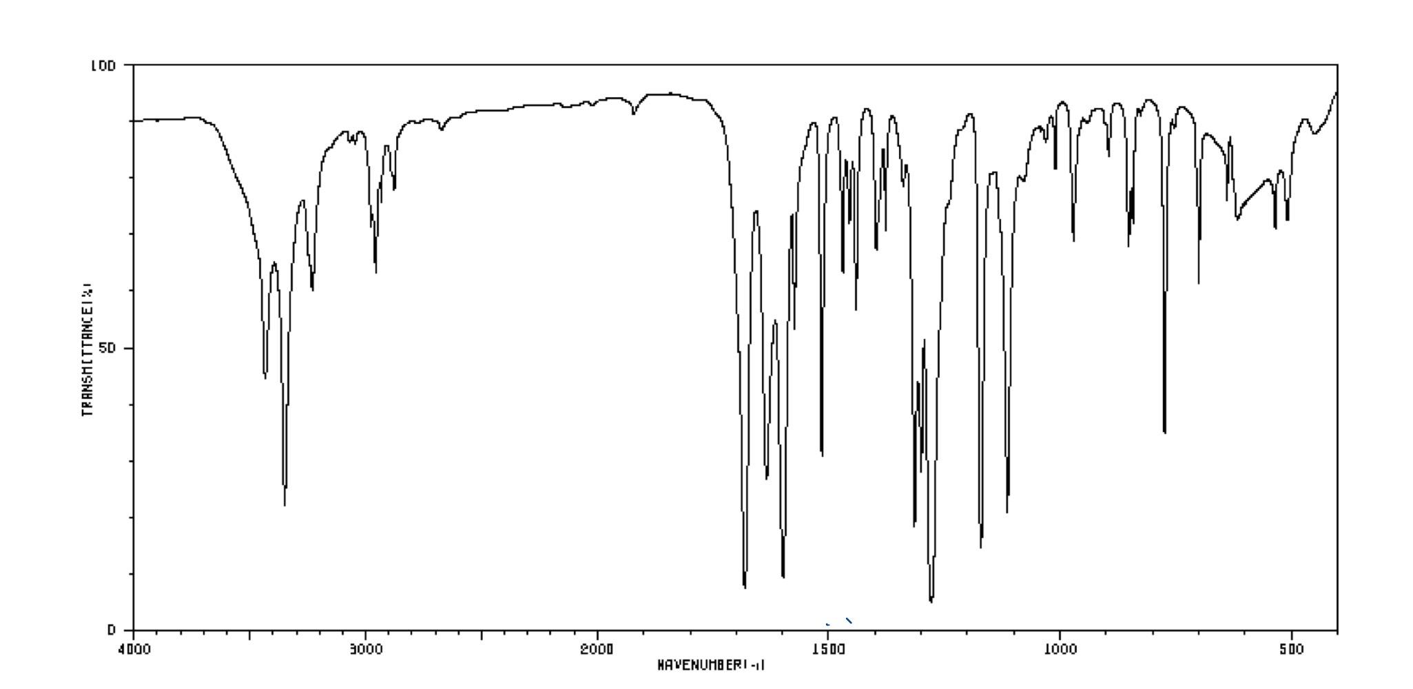 Solved Label the important peaks on the IR spectrum and draw | Chegg.com
