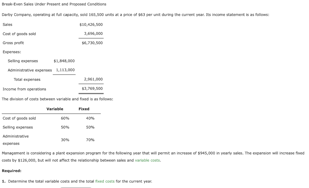 Solved Break-Even Sales Under Present And Proposed | Chegg.com