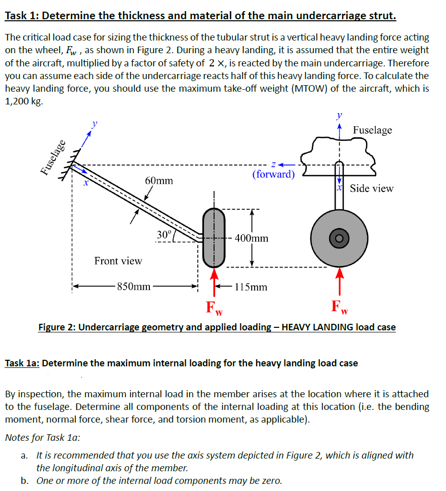 Solved The critical load case for sizing the thickness of | Chegg.com