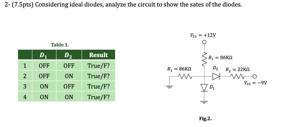 Solved 2- (7.5pts) Considering ideal diodes, analyze the | Chegg.com