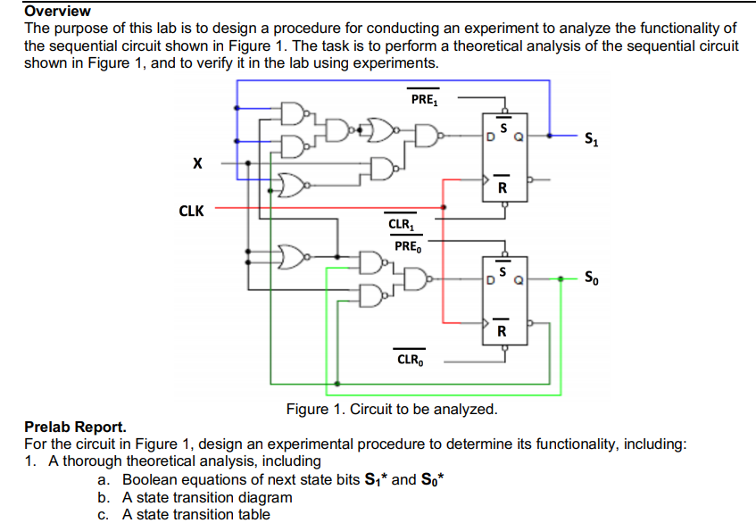 Solved Overview The purpose of this lab is to design a | Chegg.com