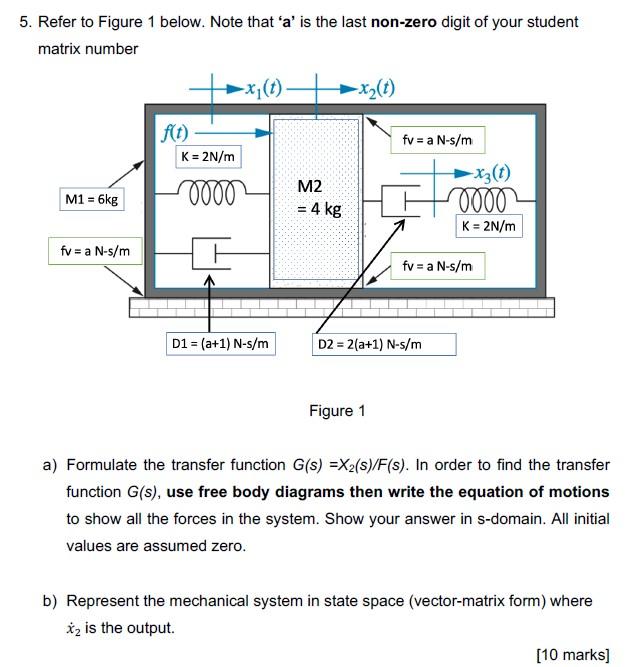 Solved 5. Refer to Figure 1 below. Note that 'a' is the last | Chegg.com