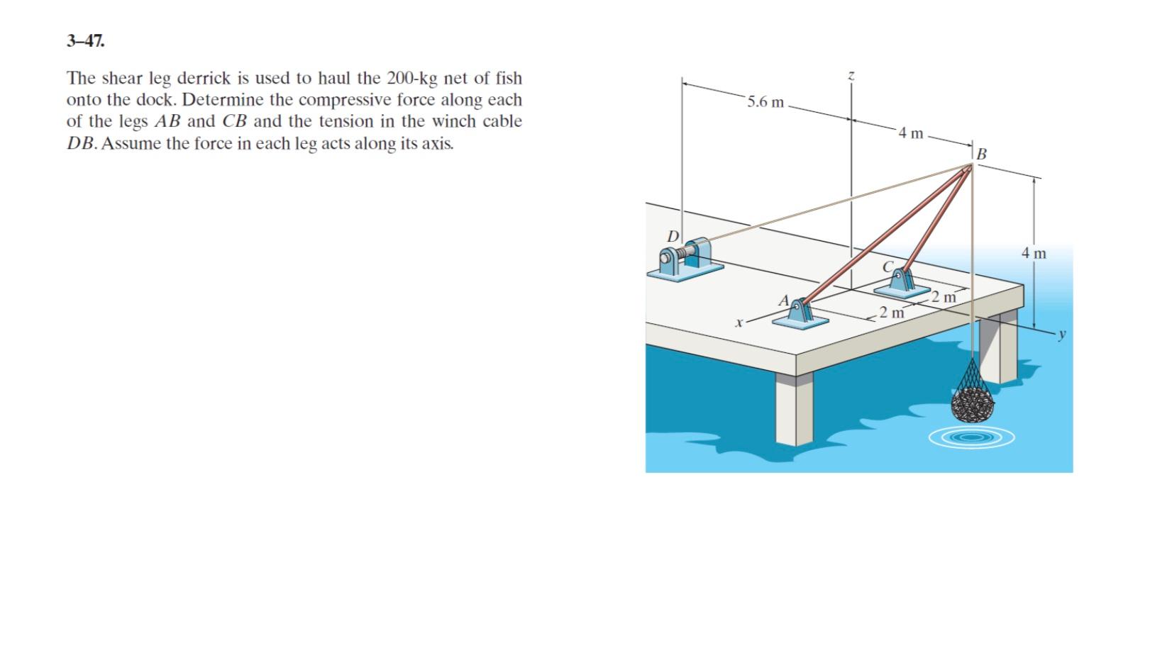 Solved The Shear Leg Derrick Is Used To Haul The 200-kg Net | Chegg.com