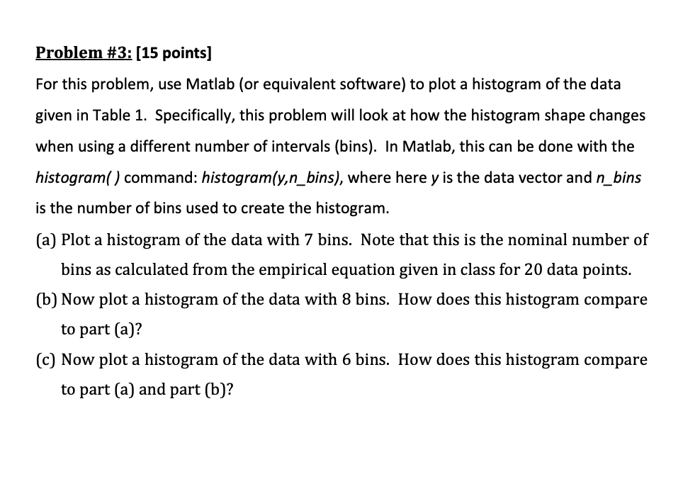 For this problem, use Matlab (or equivalent software)