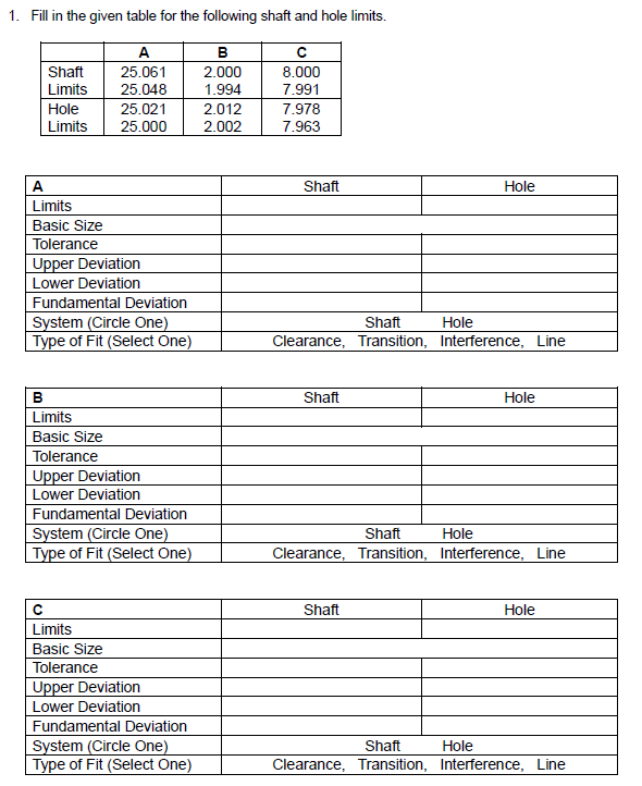 Solved Fill in the given table for the following shaft and | Chegg.com