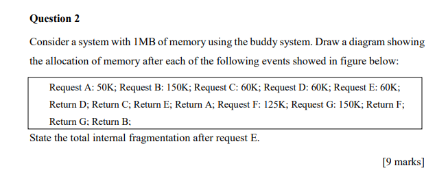 Solved Question 2 Consider a system with 1MB of memory using | Chegg.com