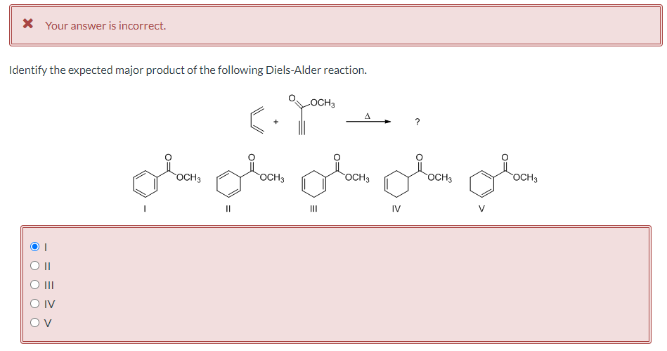 Solved Identify The Expected Major Product Of The Following | Chegg.com