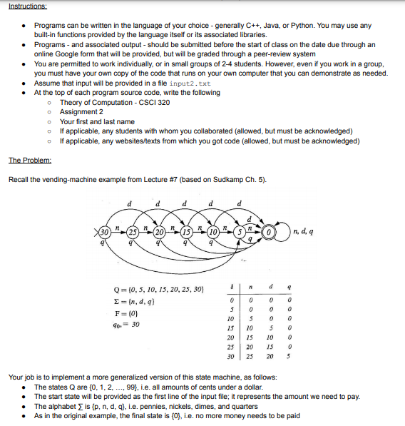 Solved Instructions: • Programs can be written in the | Chegg.com