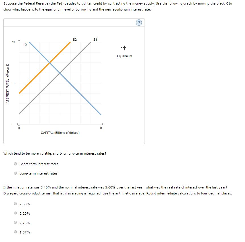 Solved Suppose The Federal Reserve (the Fed) Decides To | Chegg.com