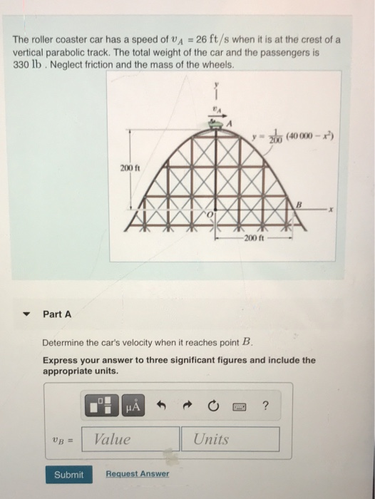 Solved The roller coaster car has a speed of VA 26 ft s Chegg