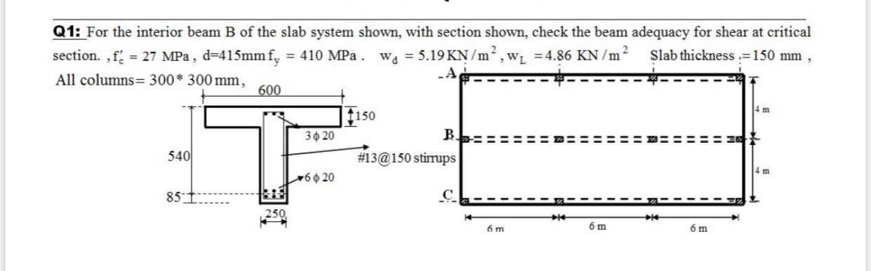 Solved #m Q1: For the interior beam B of the slab system | Chegg.com