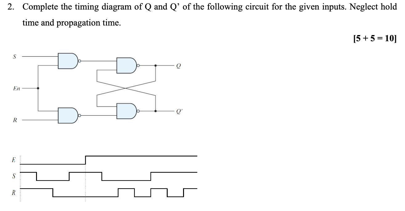 Solved 2. Complete The Timing Diagram Of Q And Q’ Of The | Chegg.com