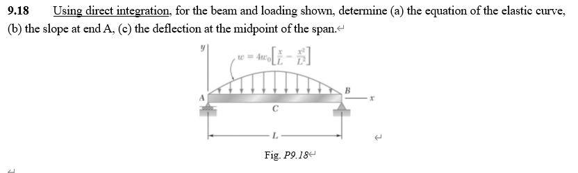 Solved 9.18 Using direct integration, for the beam and