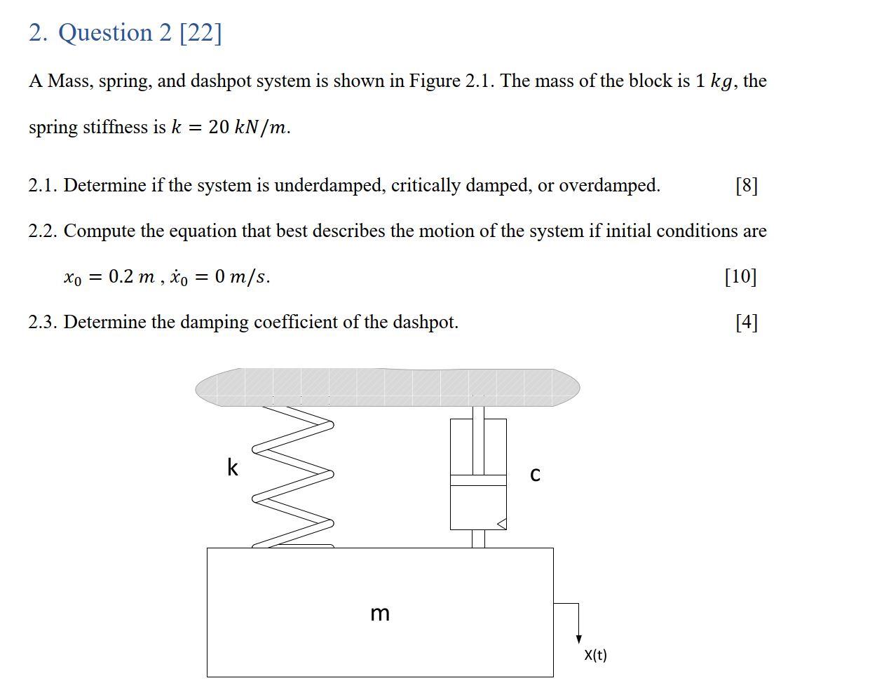 Solved 2. Question 2 [22] A Mass, Spring, And Dashpot System | Chegg.com