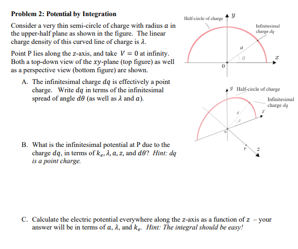 Solved Problem 2: Potential By Integration Consider A Very | Chegg.com