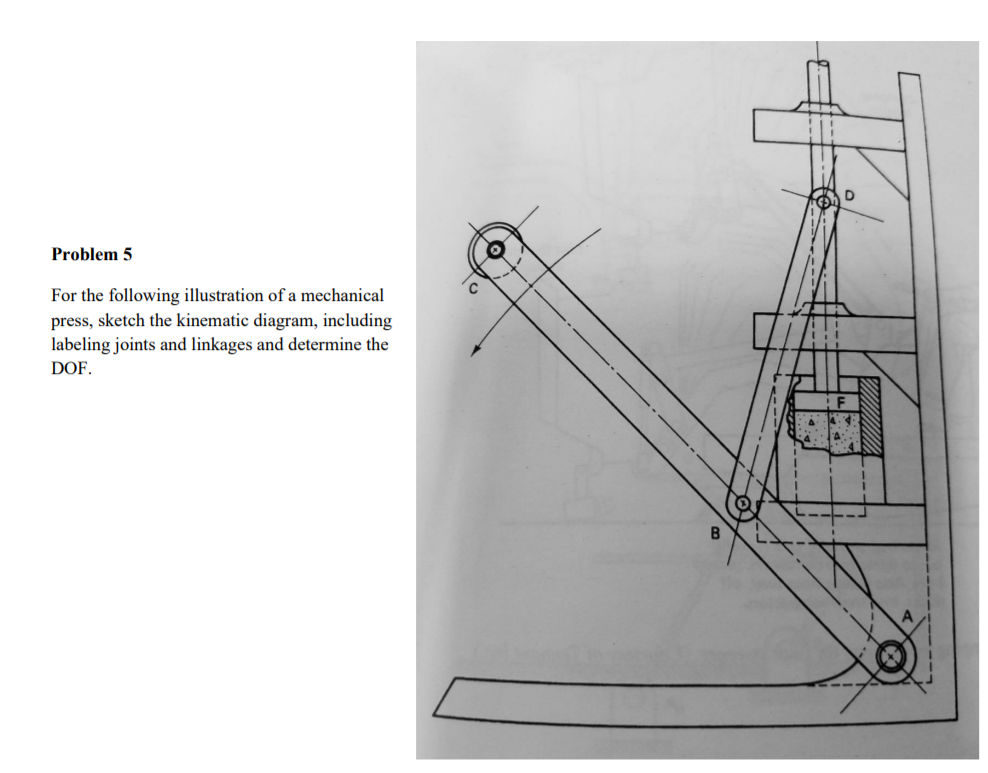Trebuchet Diagram Labeled