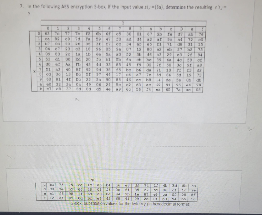 7. In the following AES encryption S-box, if the | Chegg.com