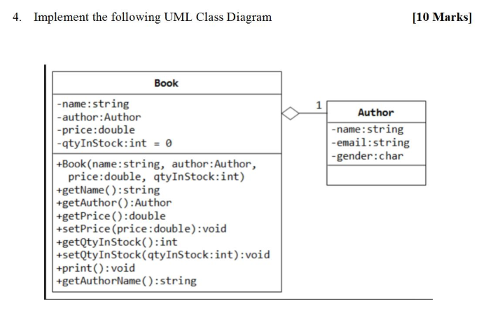 Solved Kindly write python code for the attached UML diagram | Chegg.com