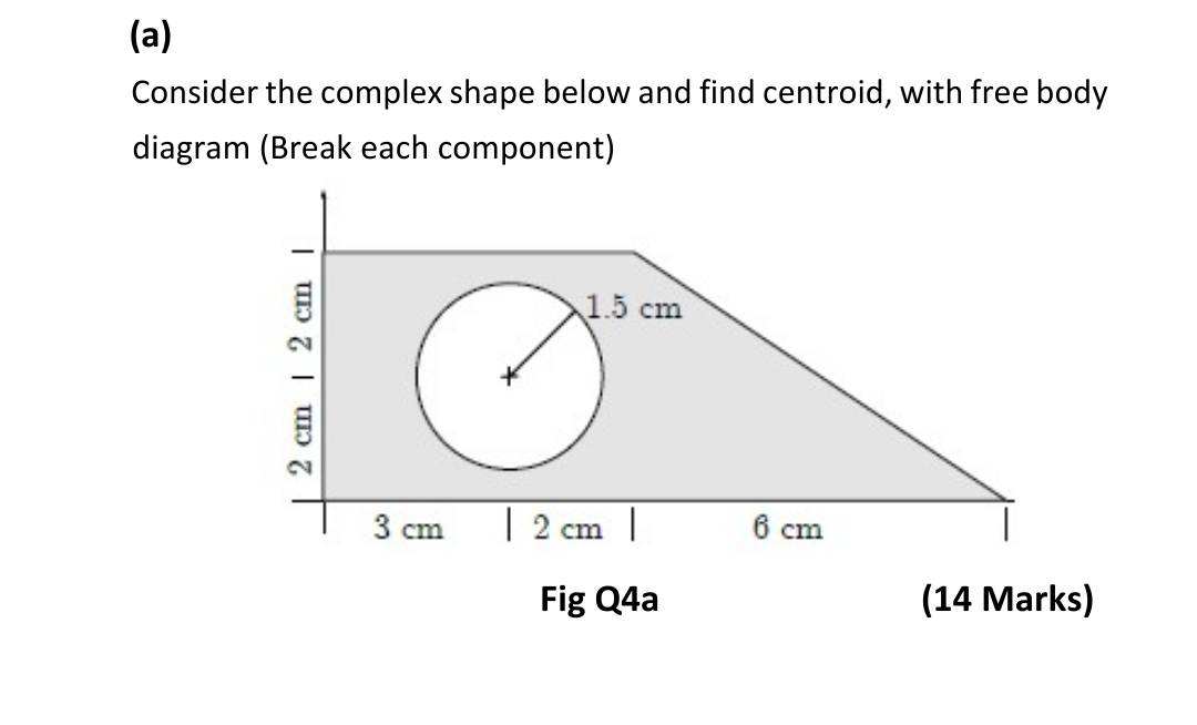 Solved (a) Consider the complex shape below and find | Chegg.com