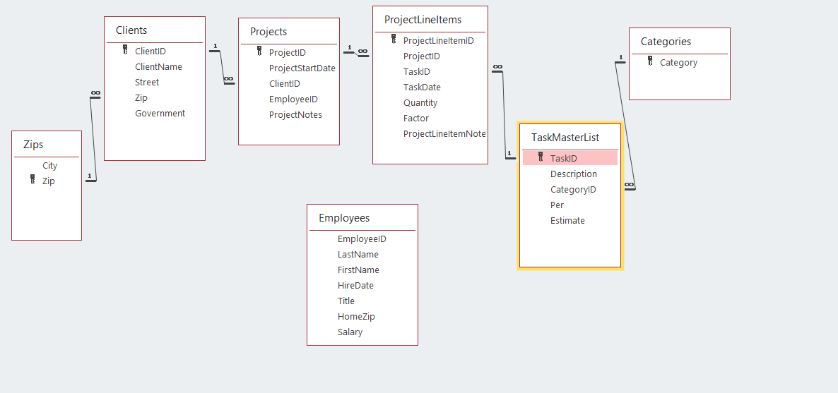 solved-using-jcconsulting-accdb-select-the-chegg