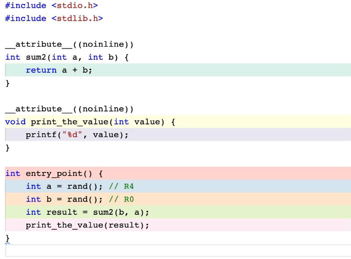 Solved Can you Explain each and every single line of the C | Chegg.com